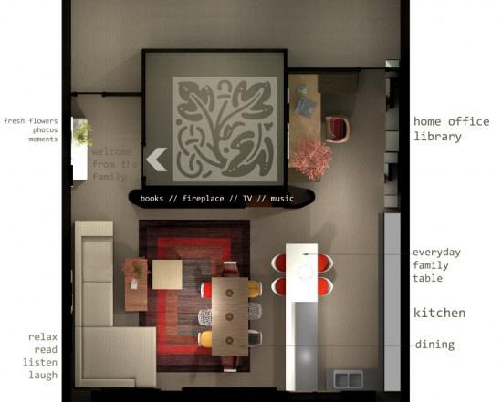 RDECO_PLAN RDECO_PLAN