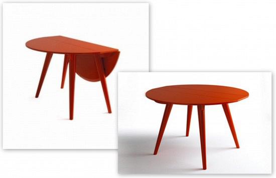rdeco_labbate_table rdeco_labbate_table