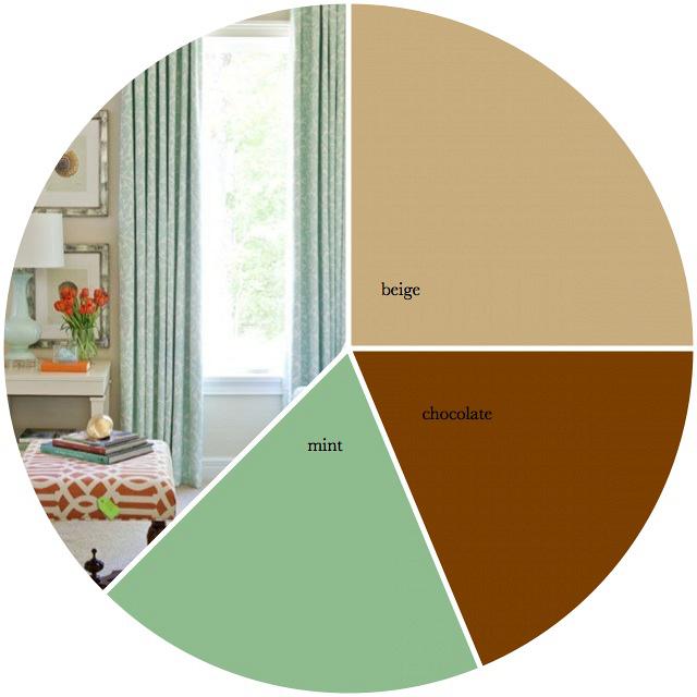 rdeco_mint-beige-chocolate-χρωματική παλέτα