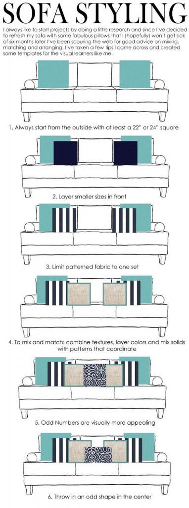 rdeco_pillows_sofa_howto