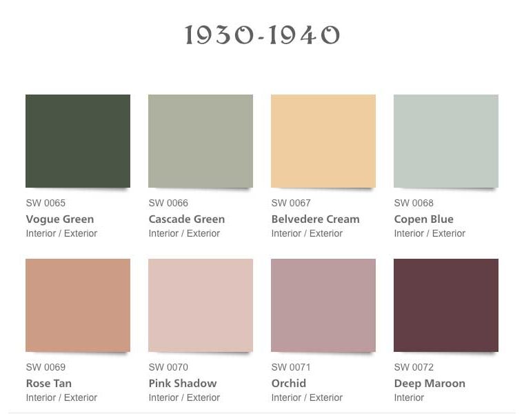 rdeco_chromata ana dekaeties