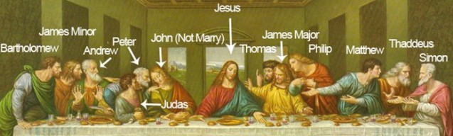 rdeco_last-supper-da vinci_κουλτούρα