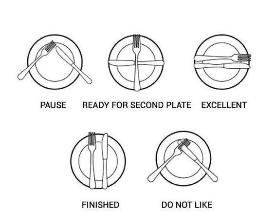 rdeco_dining etiquette