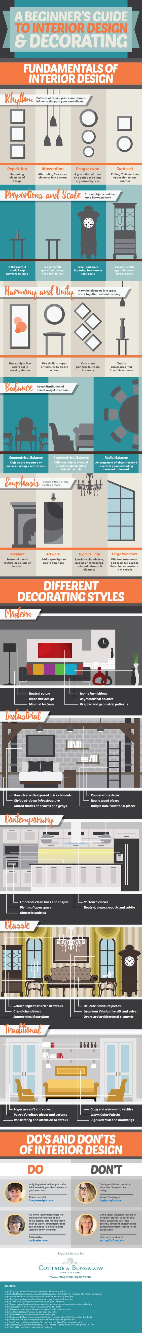 rdeco_design-infographic
